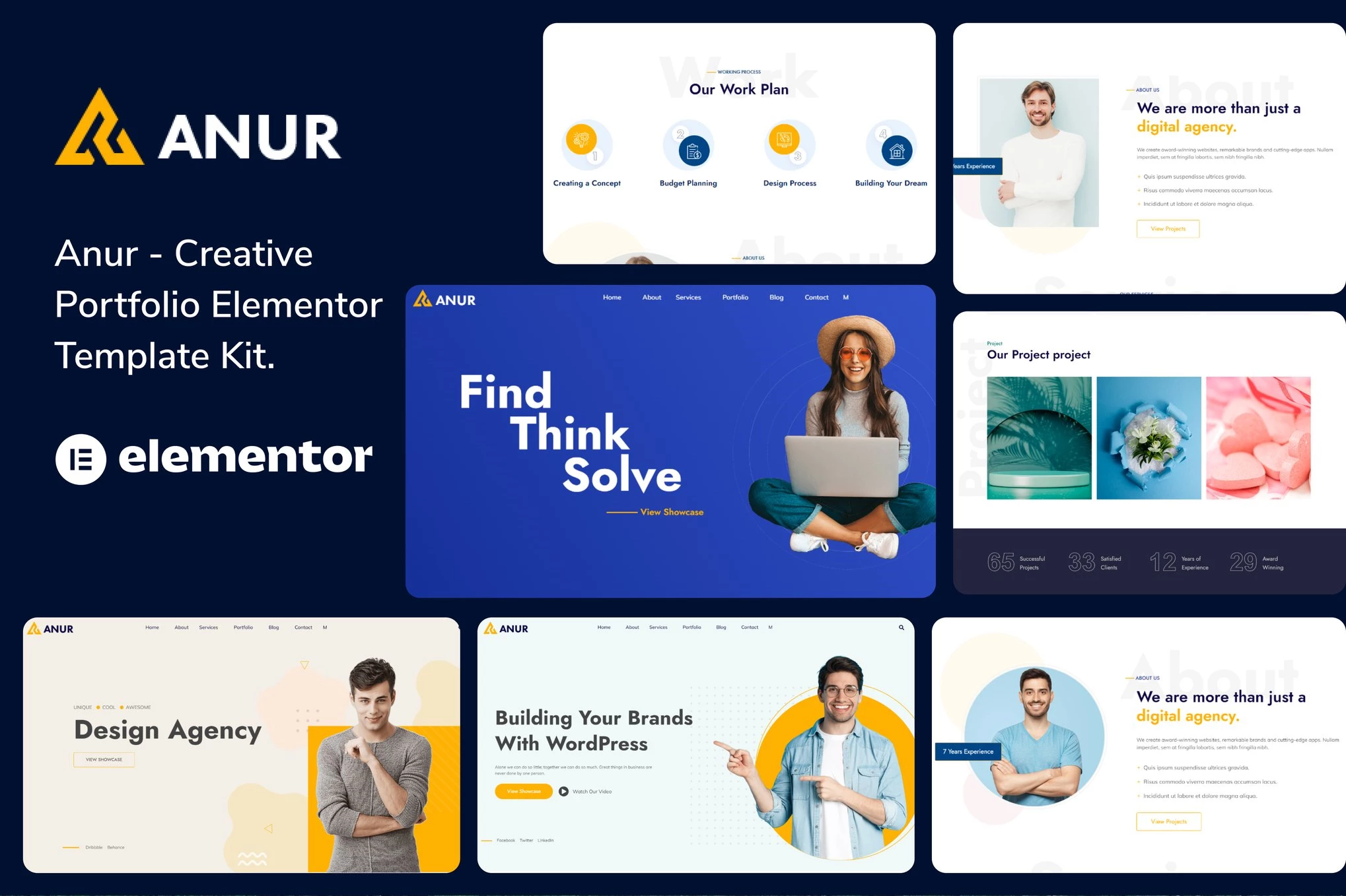 Anur - Kit de Plantillas Elementor para Porfolio