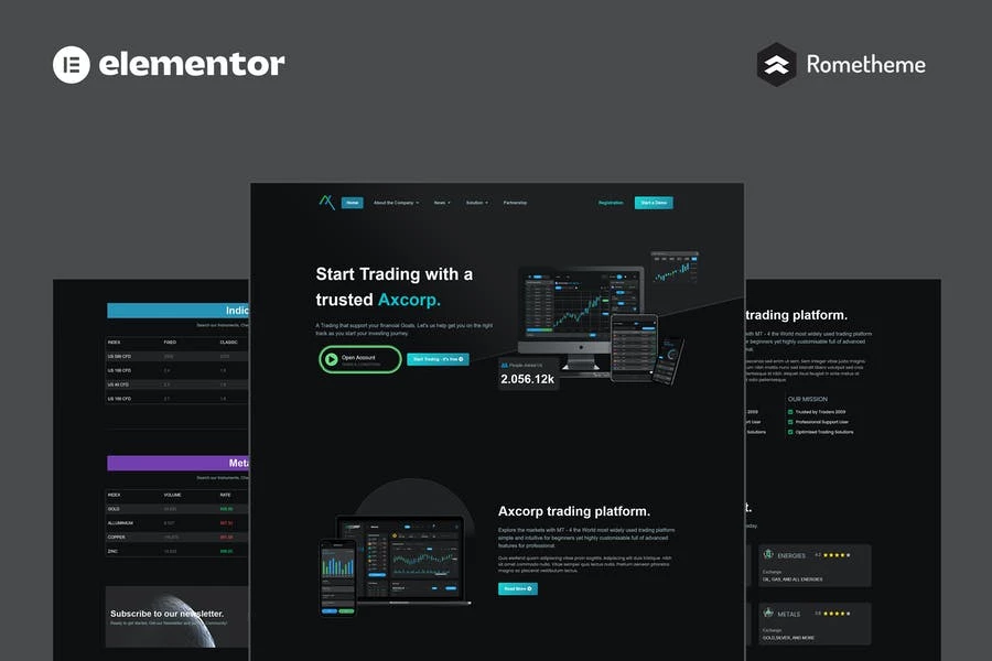 Axcorp - Kit de plantillas Elementor Pro para empresas de comercio e inversión