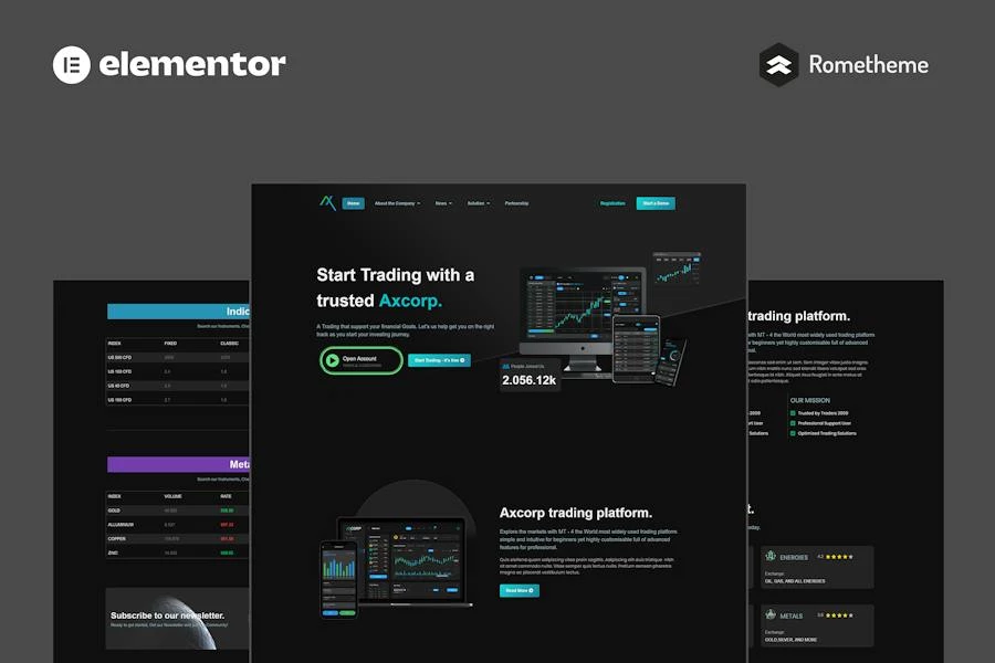 Axcorp - Kit completo de plantillas de sitio Elementor Pro para la empresa de inversión y comercio