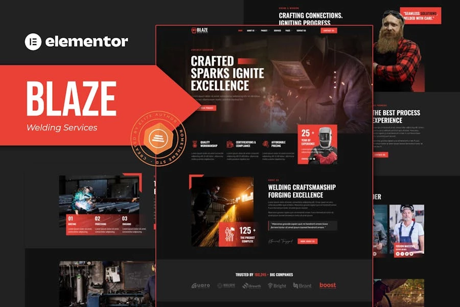Blaze - Kit de plantillas Elementor para servicios de soldadura