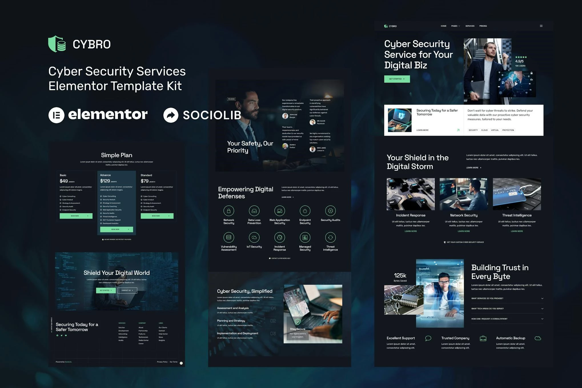 Cybro - Kit de plantillas Elementor para servicios de ciberseguridad