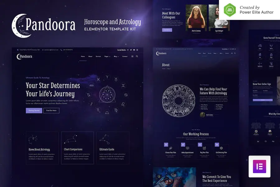 Pandoora — Kit de plantillas Elementor de horóscopo y astrología