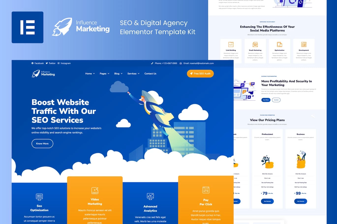 Influence Marketing: Kit de plantillas Elementor Pro para agencias digitales y SEO