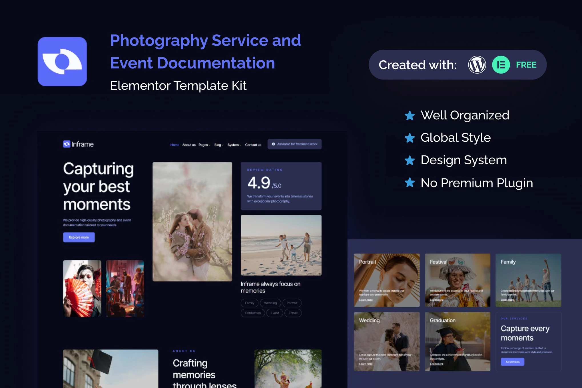 Inframe: Kit de plantillas Elementor para servicio de fotografía y documentación de eventos