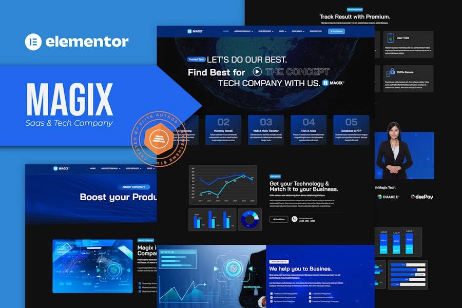 Magix - Template Kit Elementor de Saas & Tech Company