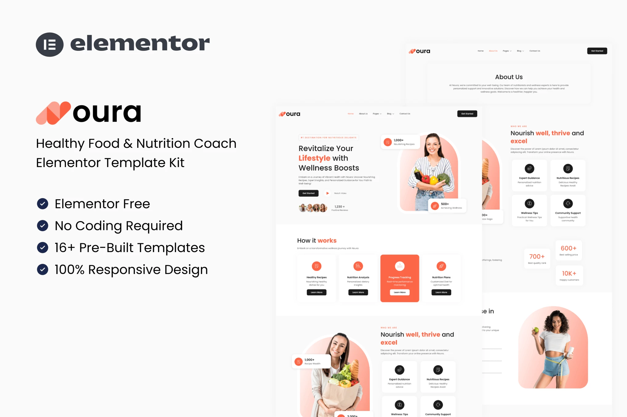 Noura - Kit de plantillas Elementor para coach en alimentación saludable y nutrición