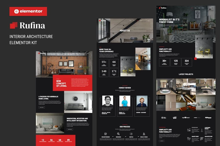 Rufina - Template Kit Elementor de arquitectura interior