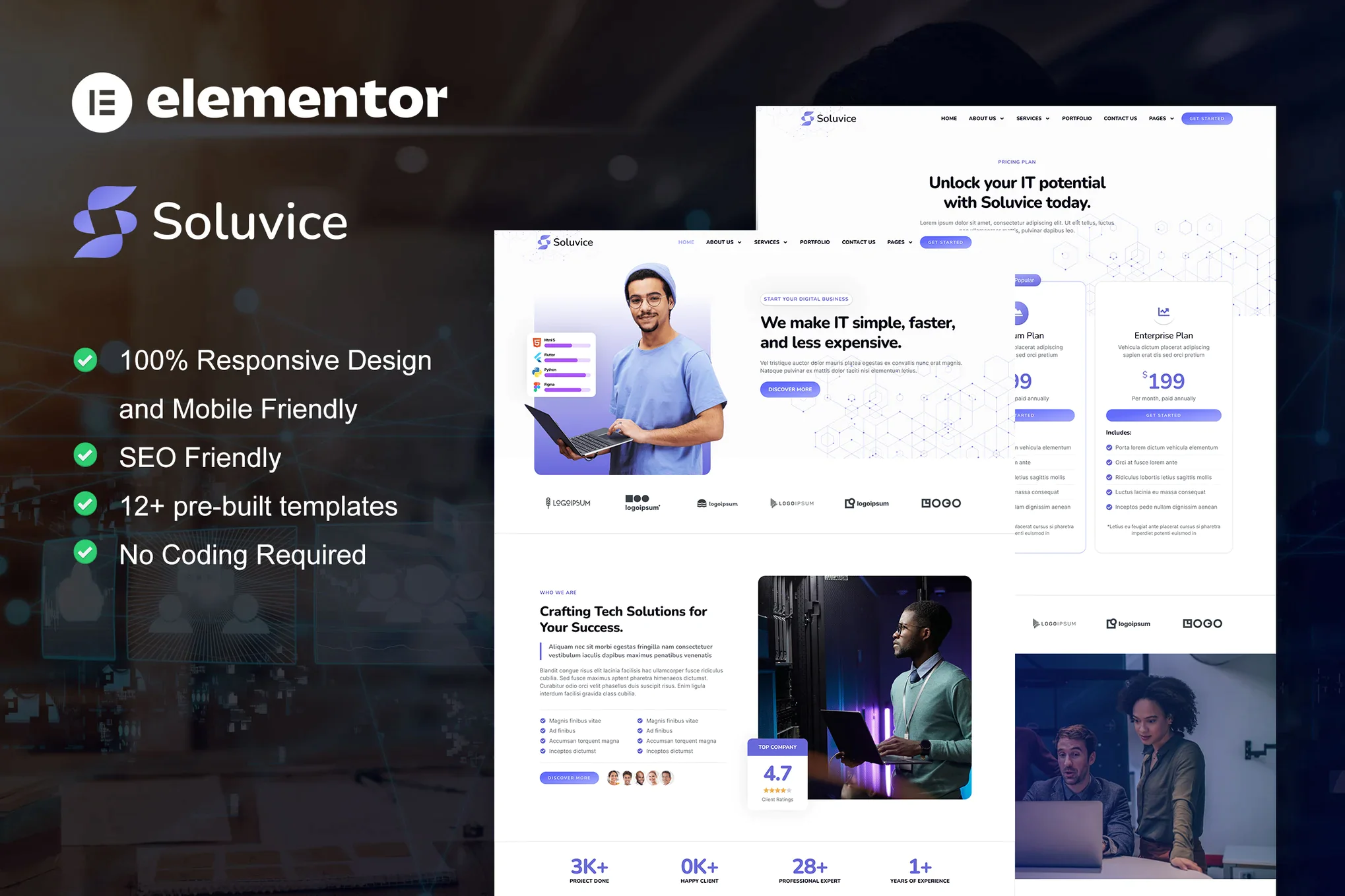 Soluvice - Kit de plantillas Elementor Pro para una empresa de soluciones y servicios de TI