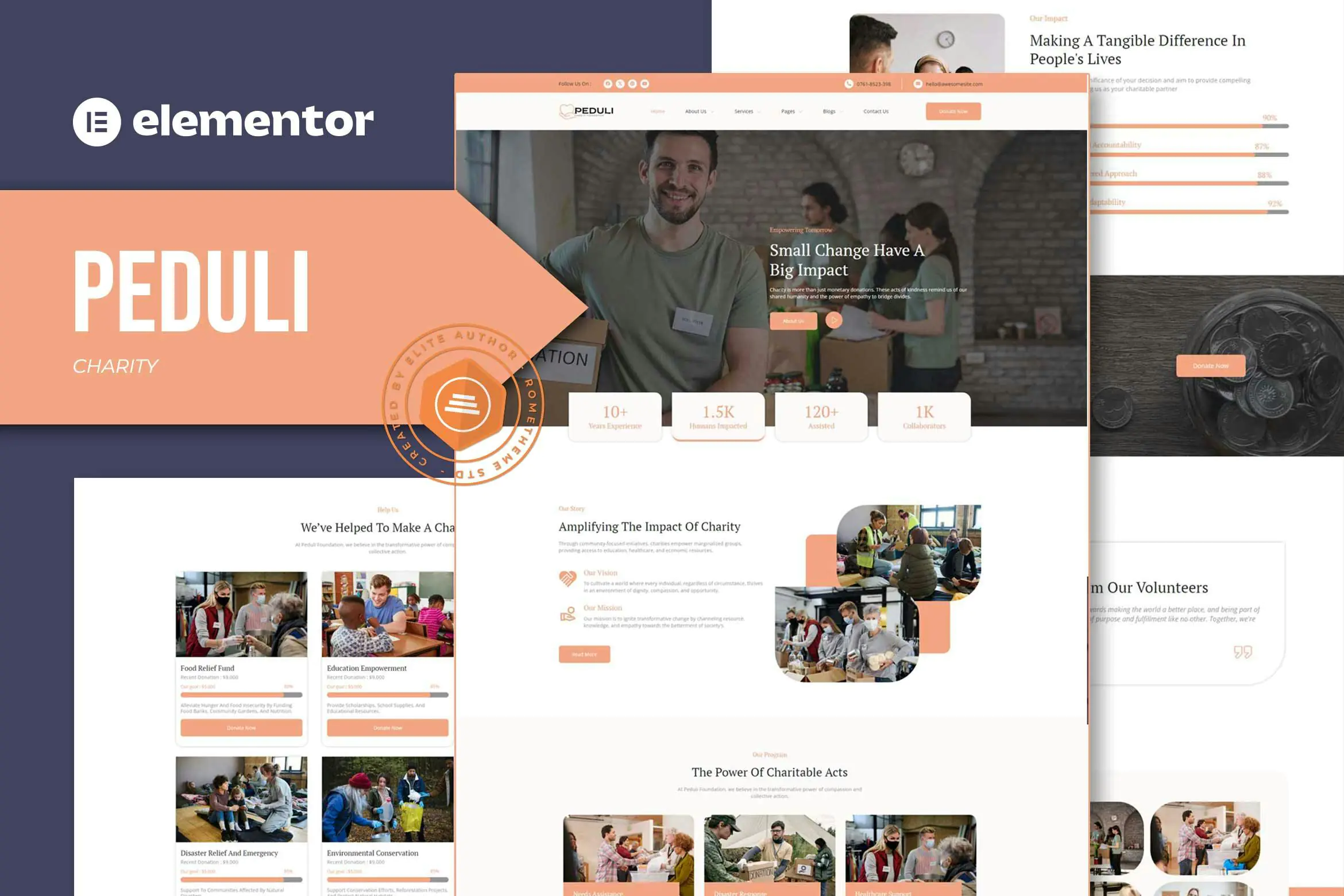 Peduli - Kit de plantillas Charity Elementor
