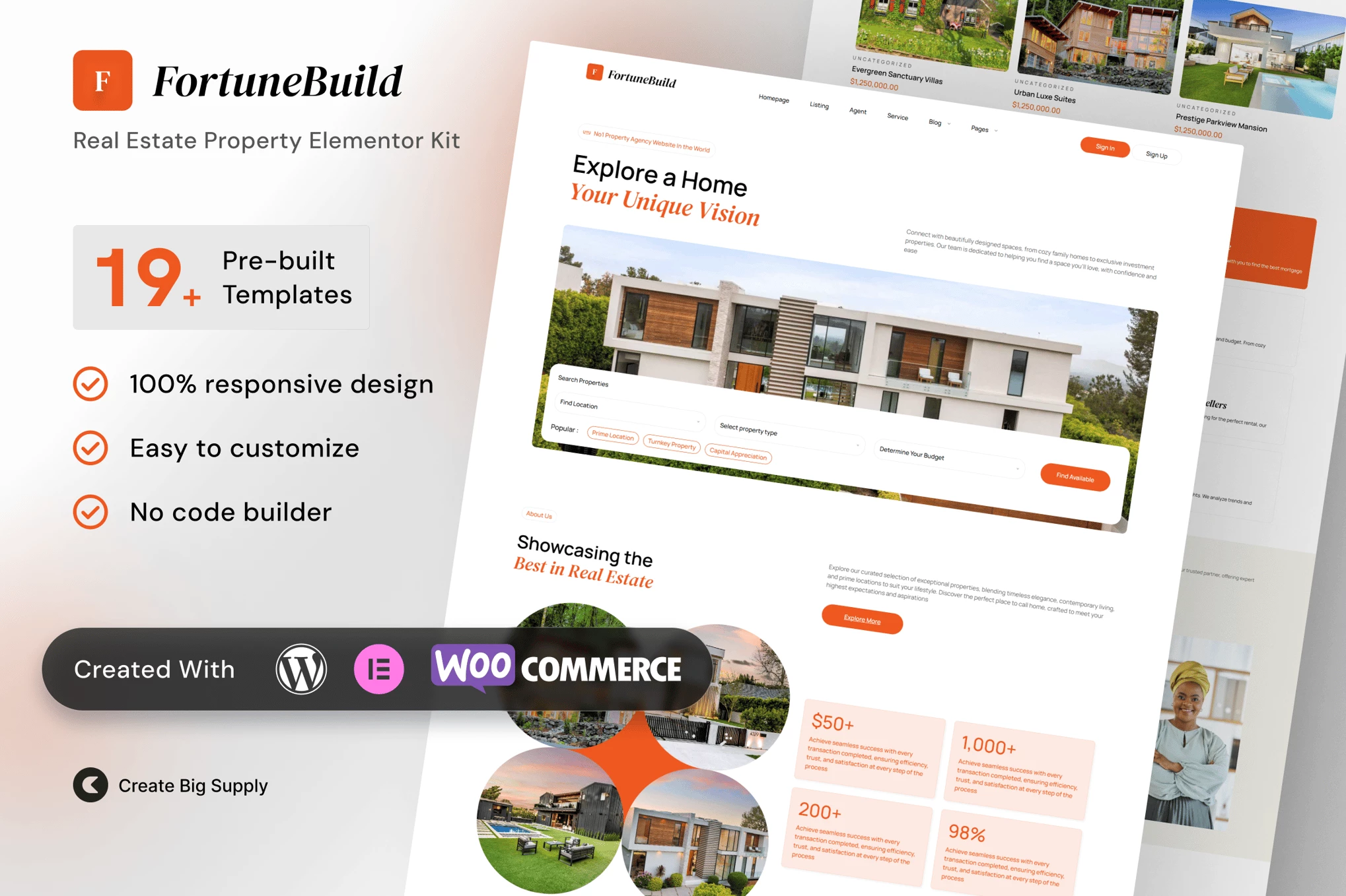FortuneBuild – Kit de plantillas Elementor para propiedades inmobiliarias