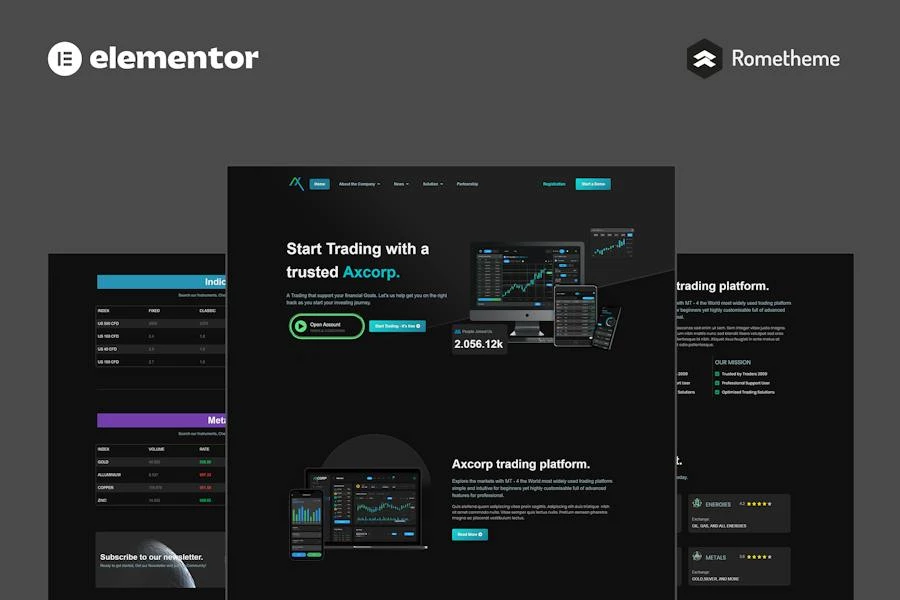 Axcorp – Kit completo de plantillas de sitio Elementor Pro para la empresa de inversión y comercio