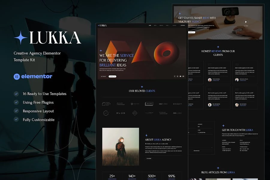 Lukka – Kit de plantillas Elementor para agencias creativas