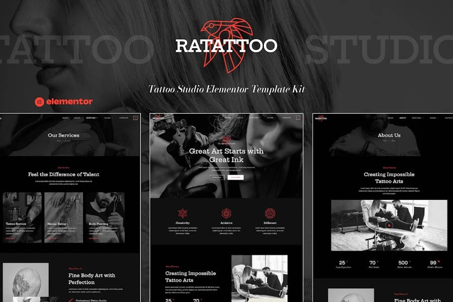 Ratattoo – Template Kit Elementor para Tattoo Studio