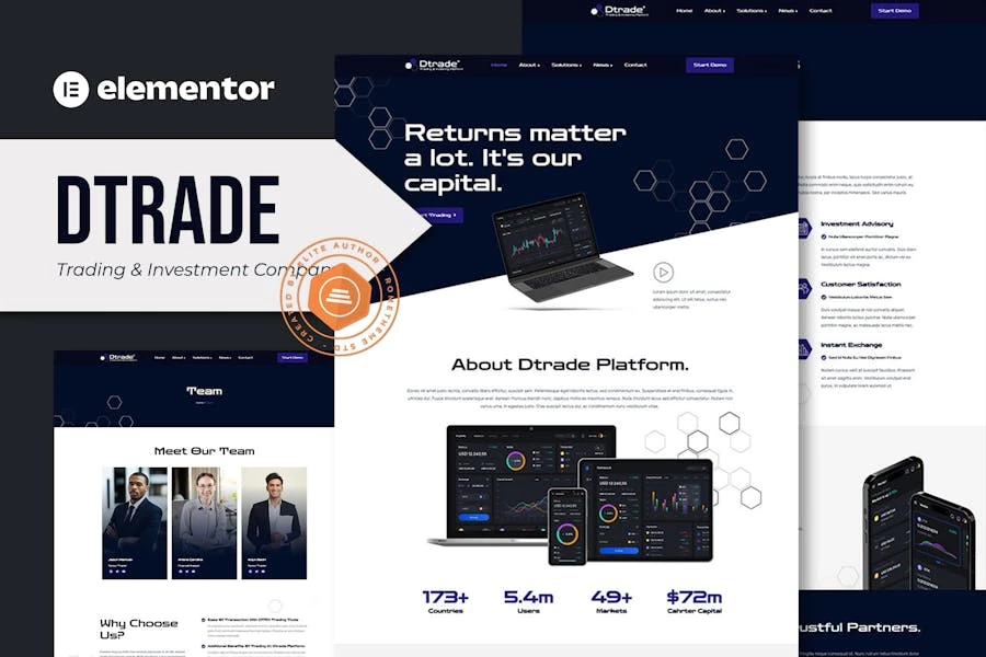 Dtrade – Template Kit Elementor para empresas de comercio e inversión