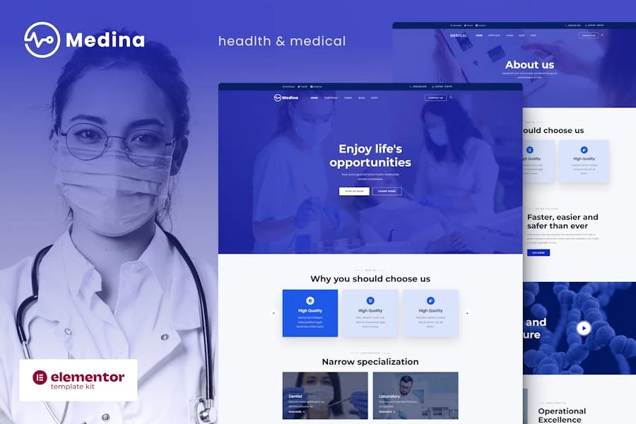 Medina – Template Kit Elementor de Medicina y Salud