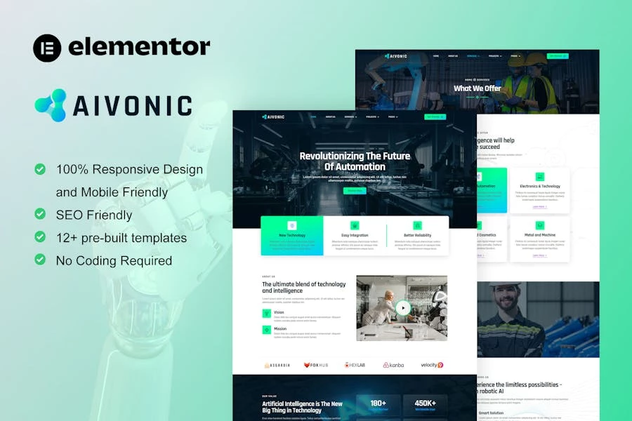 Aivonic – Template Kit Elementor Pro para IA y robótica