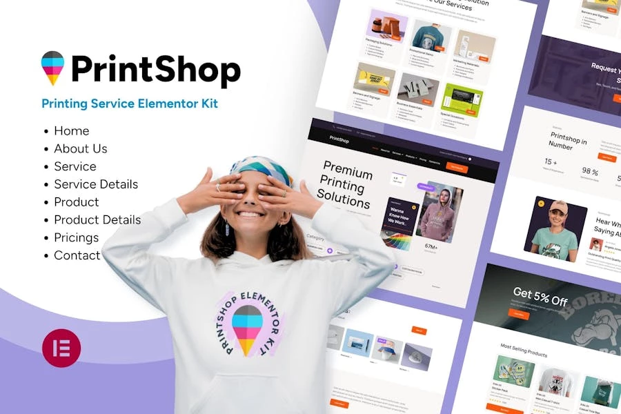 Printshop – Kit de plantillas Elementor para empresas de impresión