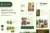 AgroAlchem – Kit de plantillas Elementor para agricultura y agricultura orgánica