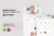 Auren – Kit de plantillas Elementor para productos de belleza
