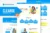 Cleanse – Template Kit Elementor para servicios de limpieza