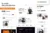 Scanditex – Kit de plantillas Elementor para Agencia de Seguridad y Guardaespaldas