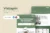 Vistapin – Kit de plantillas Elementor para agentes inmobiliarios