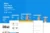 Goodman – Template Kit Elementor para portafolio creativo