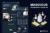 Magcloud – Kit de plantillas Elementor de dominio de alojamiento