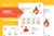Frenzy – Template Kit Elementor de comida a domicilio y restaurante
