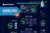 iKnowledge – Template Kit Elementor de plataforma de aprendizaje y educación en línea