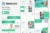 Meduvid – Template Kit Elementor para clínica médica y dental