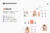 Noura – Kit de plantillas Elementor para coach en alimentación saludable y nutrición