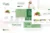 Kit de plantillas Elementor para restaurantes veganos