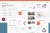 Socience | Template Kit Elementor para agencia de marketing en redes sociales