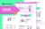 Sogram – Template Kit Elementor para Agencia de marketing en redes sociales