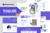 Teracloud – Kit de plantillas Elementor para agencias digitales y SaaS
