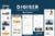 Digiser – Template Kit Elementor para Agencia digitales