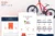 Rebike – Kit de plantillas Elementor para alquilar bicicletas