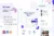 Landio – Template Kit multipropósito para Elementor