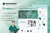 MedicaShop – Template Kit Elementor para farmacias y tiendas médicas