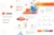 Wiras – Template Kit de elementos de salud Covid-19